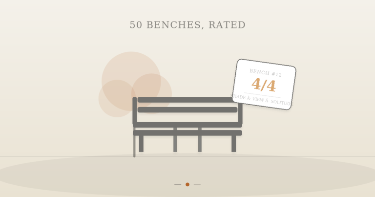 I Made Up a Rating System for Park Benches and Rated 50 of Them